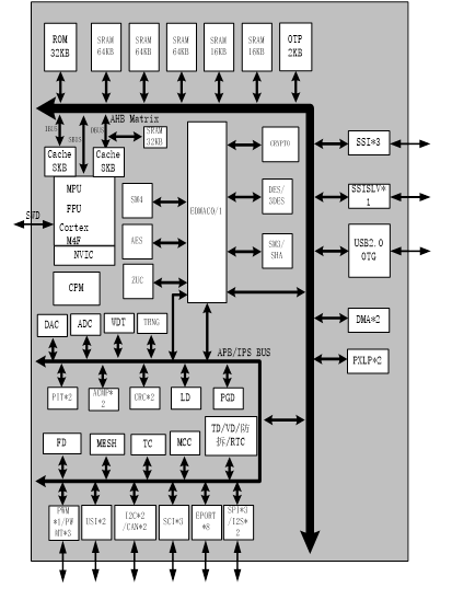 企業(yè)微信截圖_17440772342122.png