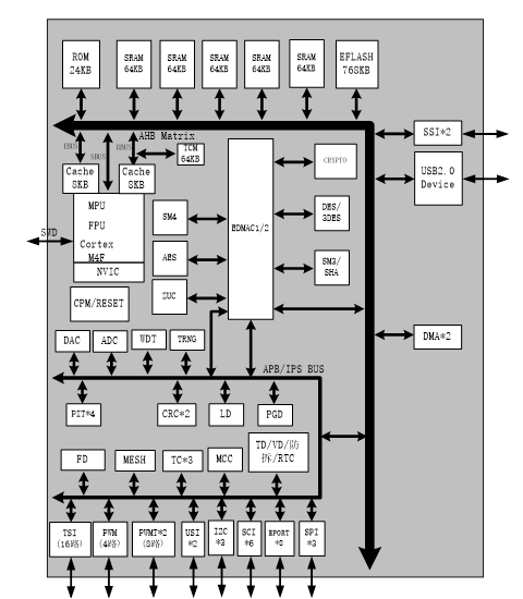 企業(yè)微信截圖_17440915194860.png